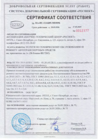 Сертификат соответствия — лист 1